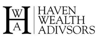 HWA HAVEN WEALTH ADVISORS