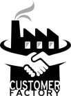 CUSTOMER FACTORY