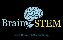 BRAIN STEM WWW.BRAINSTEMSCHOOLS.ORG