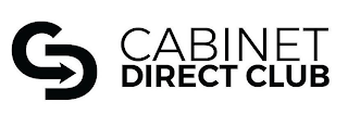 CD CABINET DIRECT CLUB