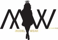 MW MODEL WEAR BY QUEEN BENJI