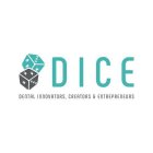 DICE DENTAL INNOVATORS, CREATORS & ENTREPRENEURS