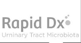 RAPID DX URINARY TRACT MICROBIOTA