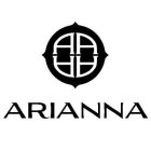 ARIANNA