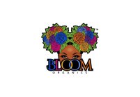 BLOOM ORGANICS