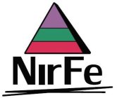 NIRFE