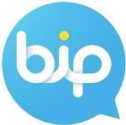 BIP