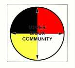 UPPER SIOUX COMMUNITY - PEJUHUTAZIZI OYATE