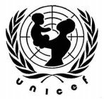 UNICEF