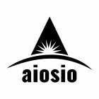 AIOSIO