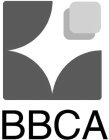 BBCA