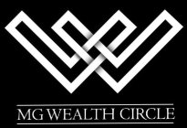 W MG WEALTH CIRCLE