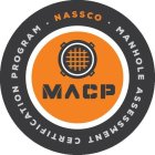 NASSCO MANHOLE ASSESSMENT CERTIFICATION PROGRAM MACP