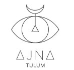 AJNA TULUM