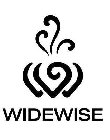 WIDEWISE