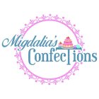 MIGDALIAS CONFECTIONS