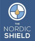 THE NORDIC SHIELD