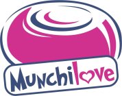 MUNCHILOVE