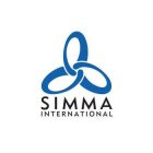 SIMMA INTERNATIONAL