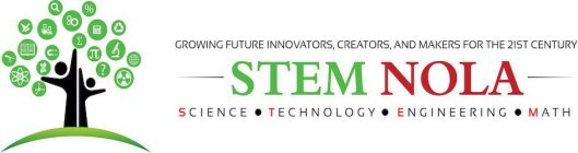 GROWING FUTURE INNOVATORS, CREATORS, AND MAKERS FOR THE 21ST CENTURY STEM NOLA SCIENCE · TECHNOLOGY · ENGINEERING · MATH