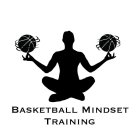 BASKETBALL MINDSET TRAINING