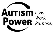 AUTISM POWER LIVE. WORK. PURPOSE.