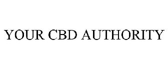 YOUR CBD AUTHORITY