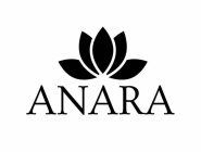 ANARA