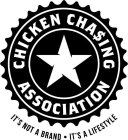 CHICKEN CHASING ASSOCIATION  IT'S NOT A BRAND · IT'S A LIFESTYLE