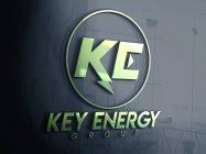 KE KEY ENERGY GROUP