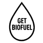 GET BIOFUEL