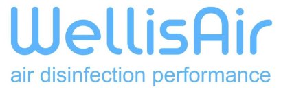 WELLISAIR AIR DISINFECTION PERFORMANCE