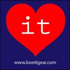 IT WWW.LOVEITGEAR.COM