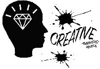 CREATIVE MINDS JEWELS