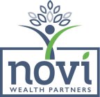 NOVI WEALTH PARTNERS