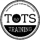 TOTS TRAINING TETHERED ORAL TISSUES SPECIALTY