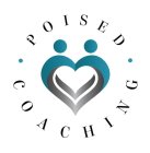POISED COACHING