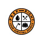 PREP RIGHT YOUR SURVIVAL SOURCE