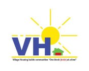VH VILLAGE HOUSING BUILDS COMMUNITIES 