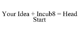 YOUR IDEA + INCUB8 = HEAD START