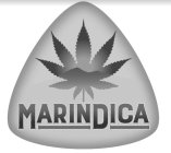 MARINDICA