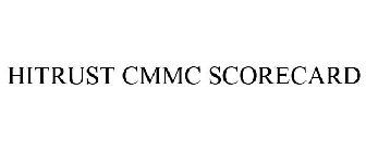 HITRUST CMMC SCORECARD