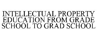 INTELLECTUAL PROPERTY EDUCATION FROM GRADE SCHOOL TO GRAD SCHOOL