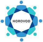 HOROVOD
