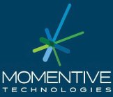 MOMENTIVE TECHNOLOGIES