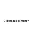 DYNAMIC DEMAND.AI