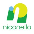 NICONELLA