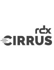 RDX CIRRUS