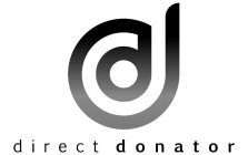 DIRECT DONATOR