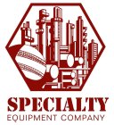 SPECIALTY EQUIPMENT COMPANY